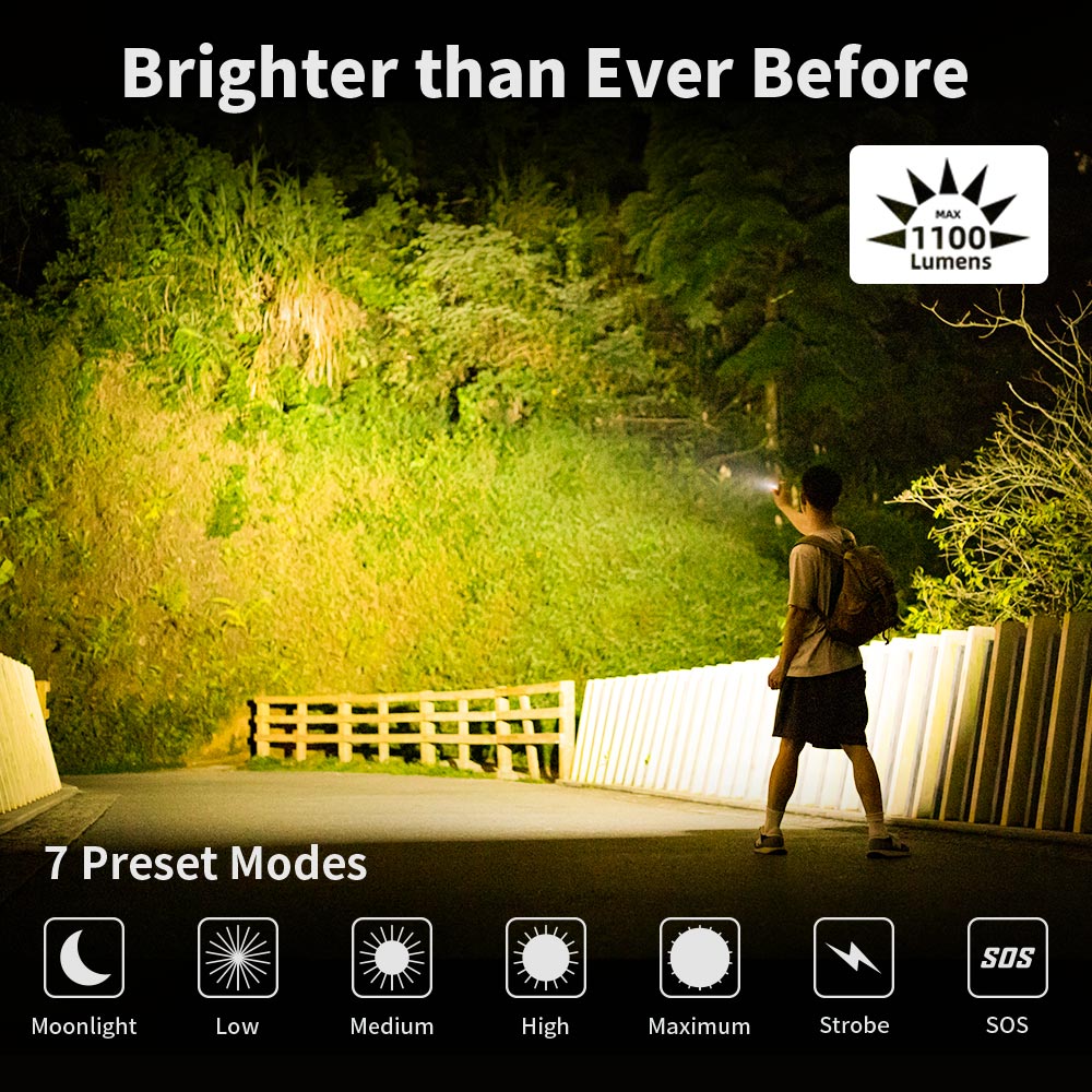 Wuben X0 Brighter than ever before