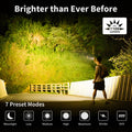 Wuben X0 Brighter than ever before